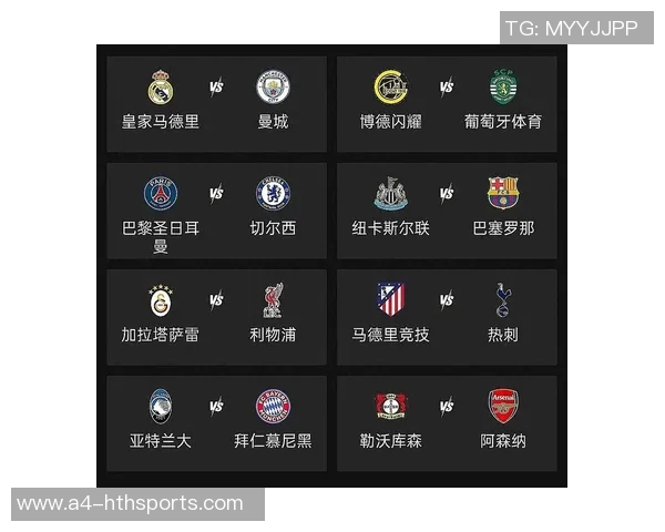 欧冠16强战力评析：枪手仁军强势前三曼城第五皇马第九药厂垫底